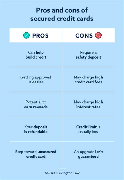 contactless card pros and cons|contactless credit card pros and cons.